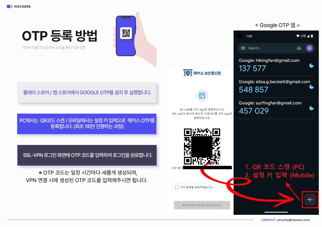 VPN 가이드 Mac 3